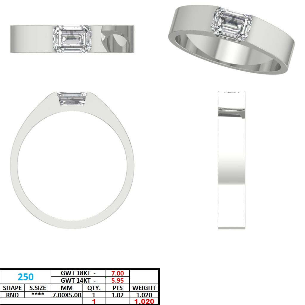 Men's Emerald Lab Grown Diamond Ring