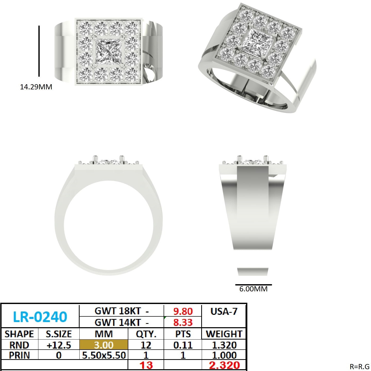 Men's Princess Lab Grown Diamond Halo Ring