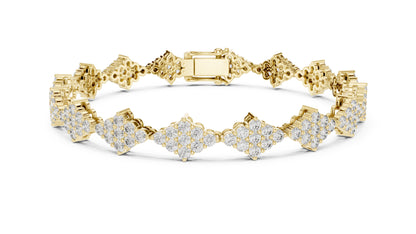 Round Cluster Lab Grown Diamond Bracelet