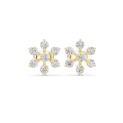 Round Cluster Lab Grown Diamond Earrings