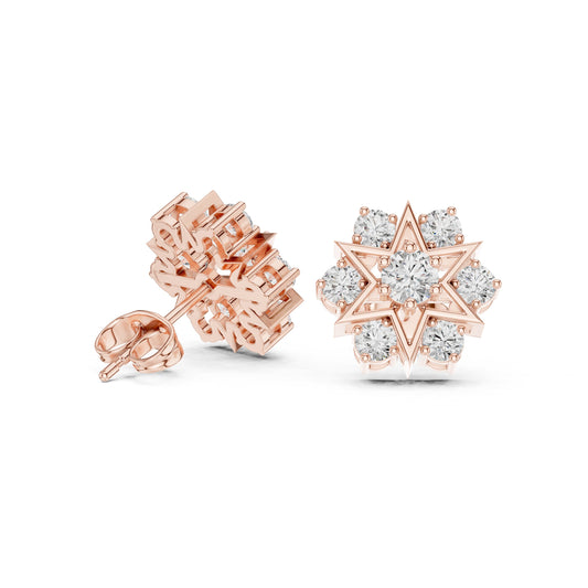 Round Cluster Lab Grown Diamond Earrings